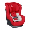 Автокресло Renolux New Austin Romeo